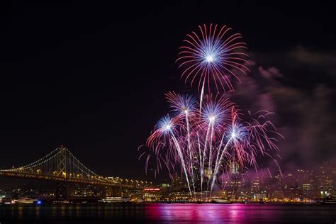 New Year's Eve in San Francisco